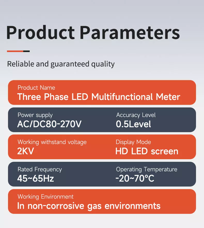 Three Phase LED Multifunctional Meter
